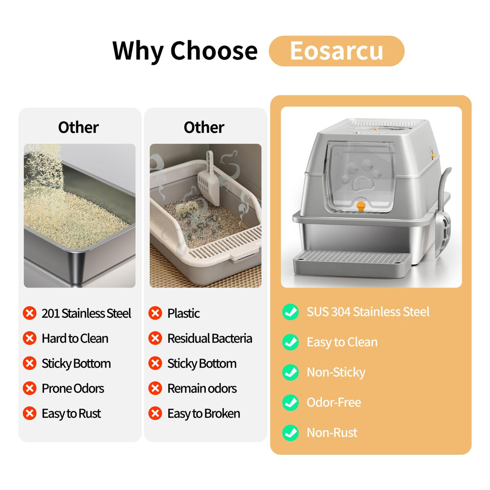 Eosarcu durable SUS stainless steel construction built for long term use