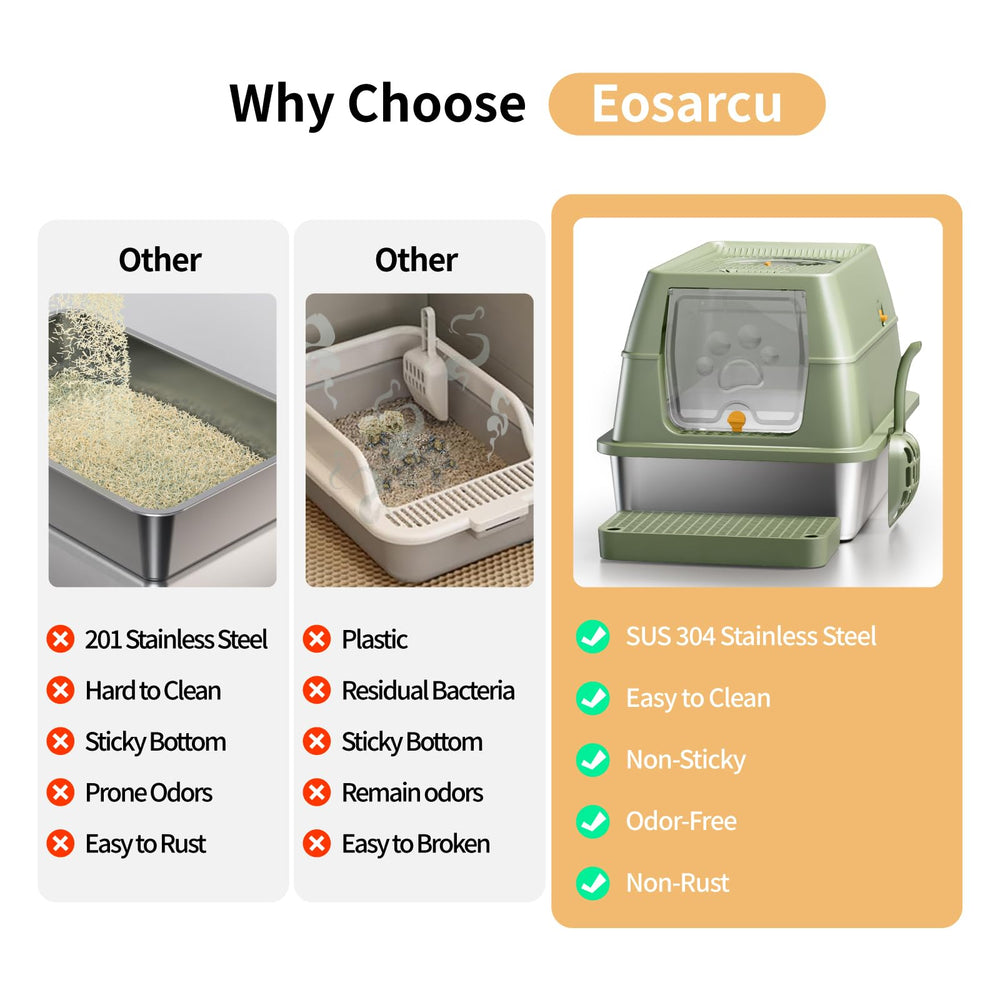 Eosarcu green dual-entry mode for versatile access.