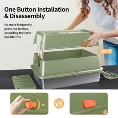 Eosarcu green litter box with removable lid for easy cleaning.