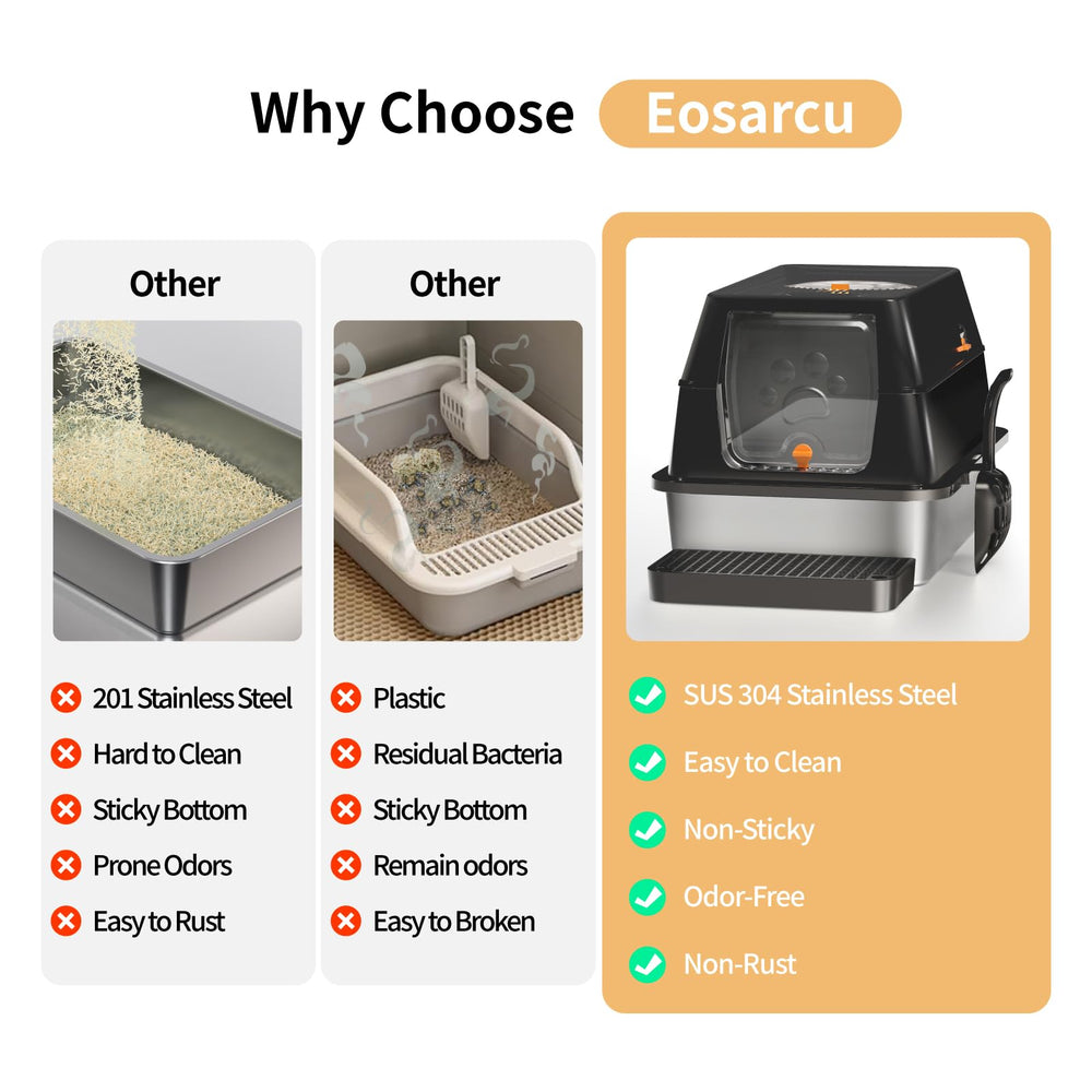 Eosarcu XL scoop with holder keeps cleaning tools organized