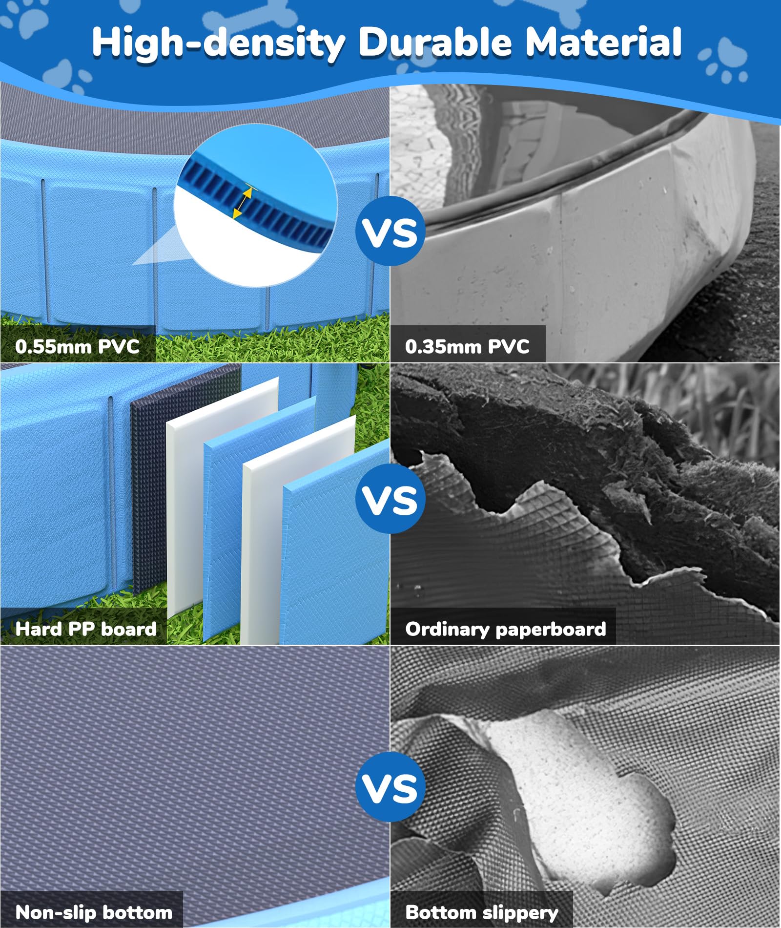 EPN non-slip bottom enhances safety during water play