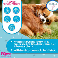 Eqyss Micro-Tek after-bath usage shows leave-on protection and scent.