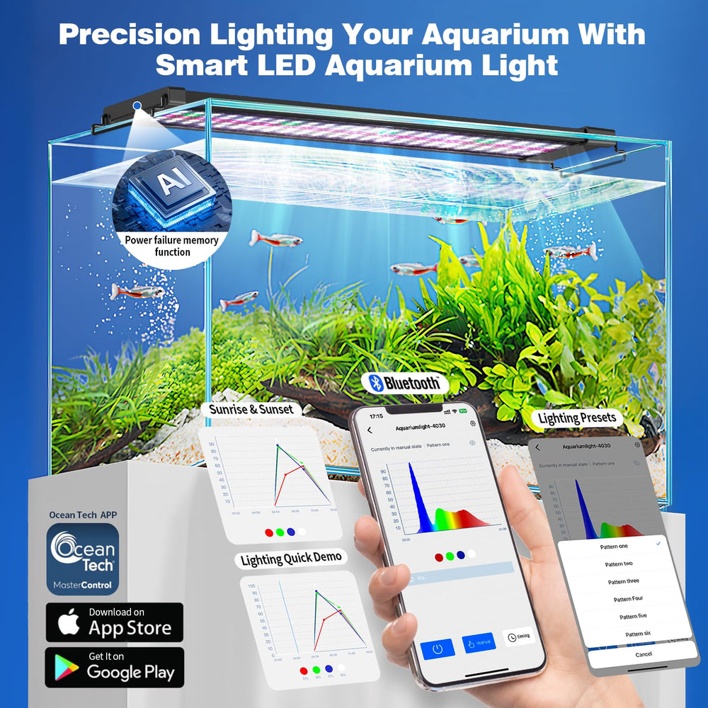 Erreloda full-spectrum LED close-up highlighting vivid color rendering.