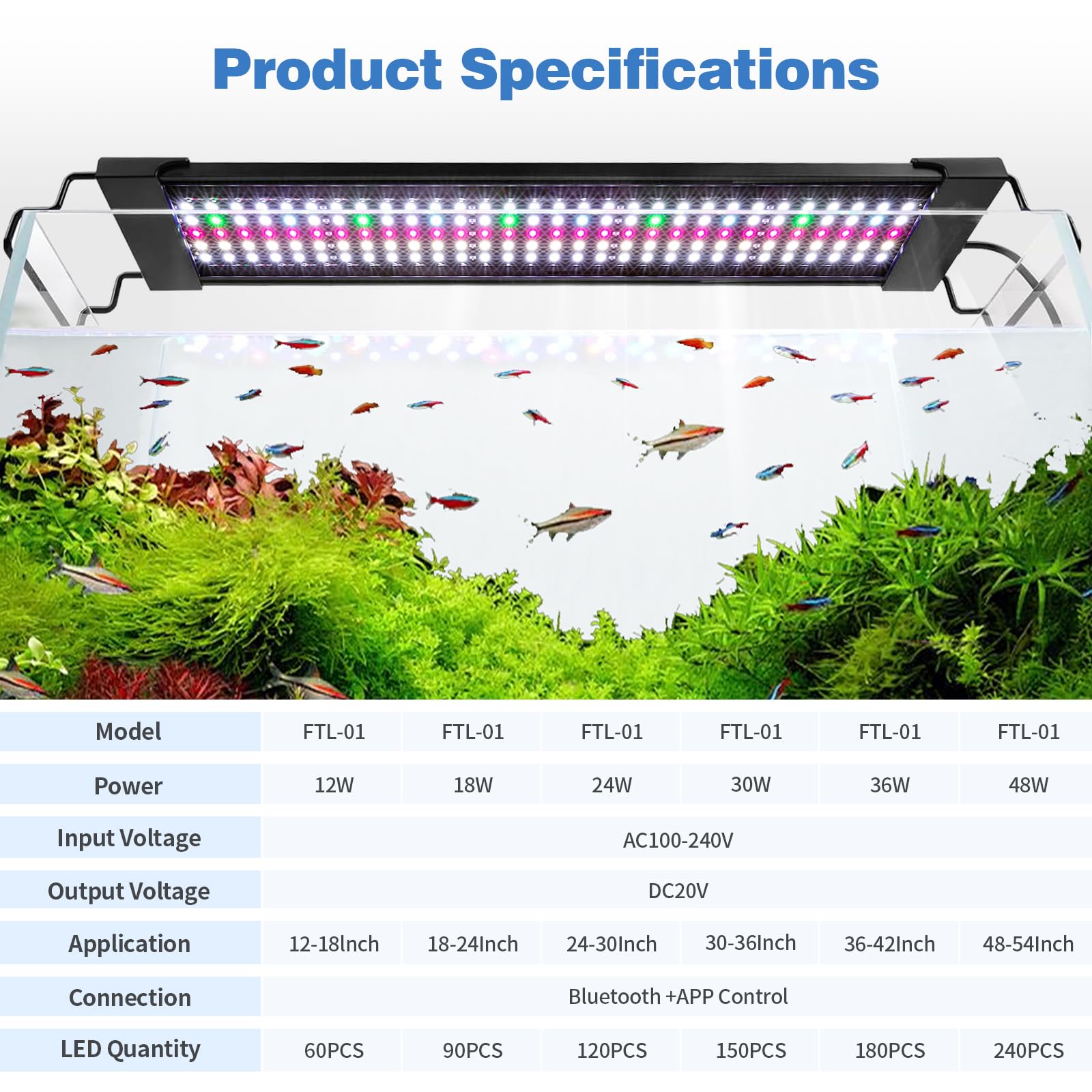 Erreloda RGB spectrum dynamics highlight four-channel color blending.