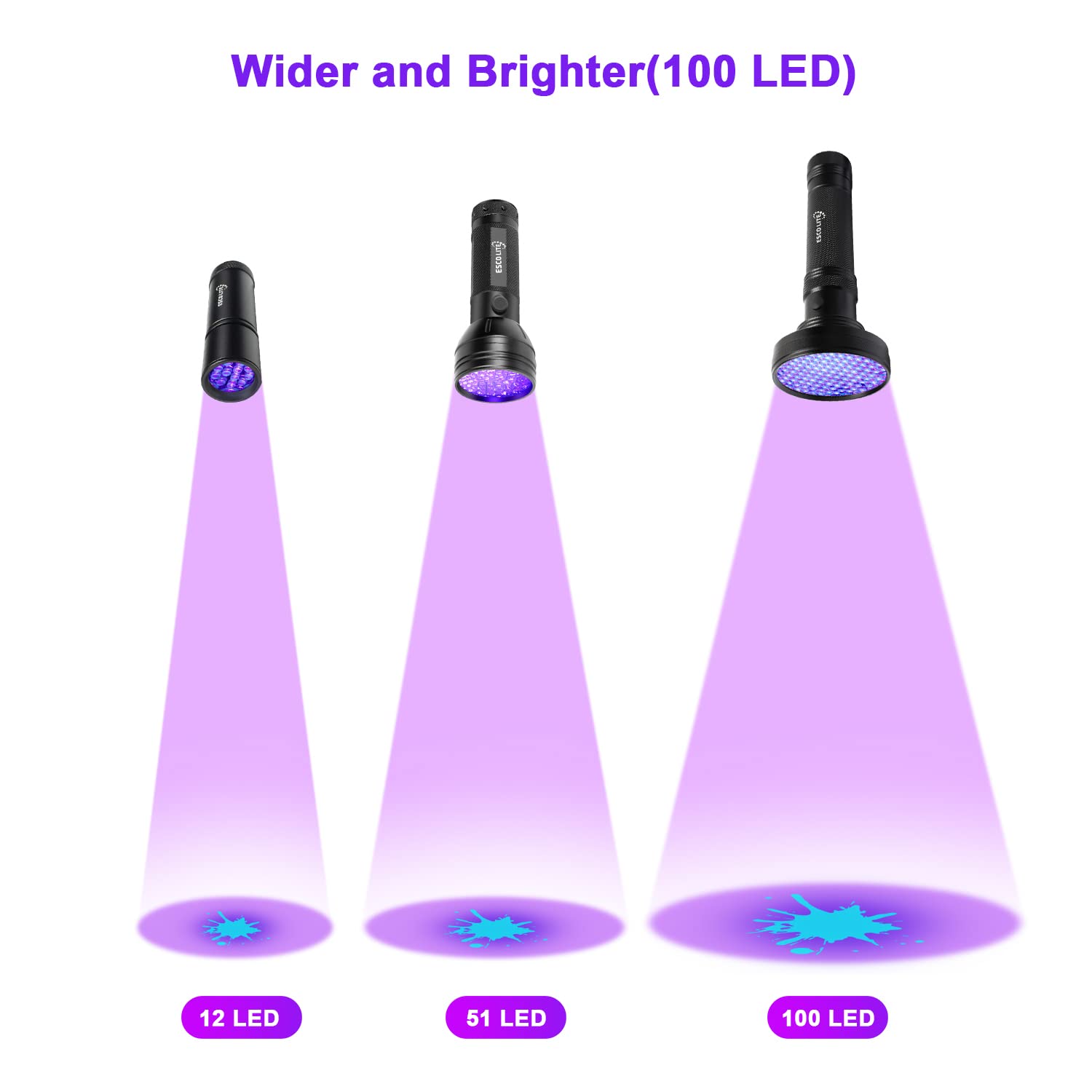 ESCO LITE UV Flashlight durable shell for regular use.