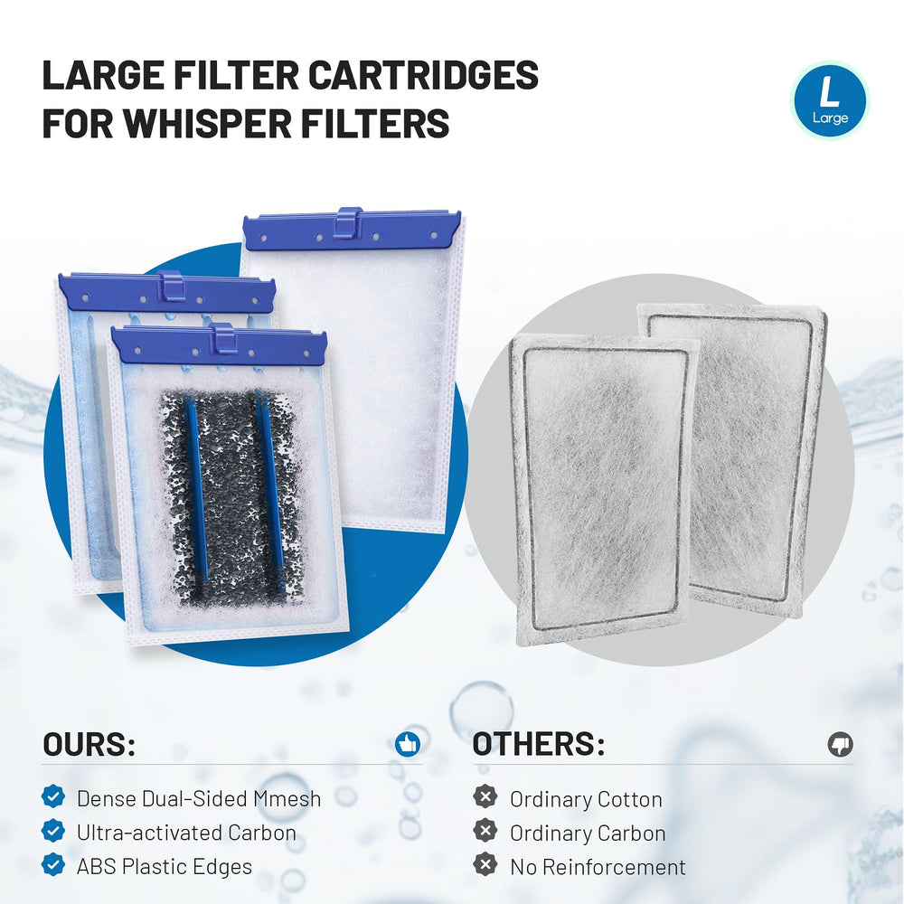Esctabalt activated carbon reduces odors and yellowing for fresher water.