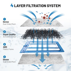 Esctabalt activated carbon removes odors for clearer tank water
