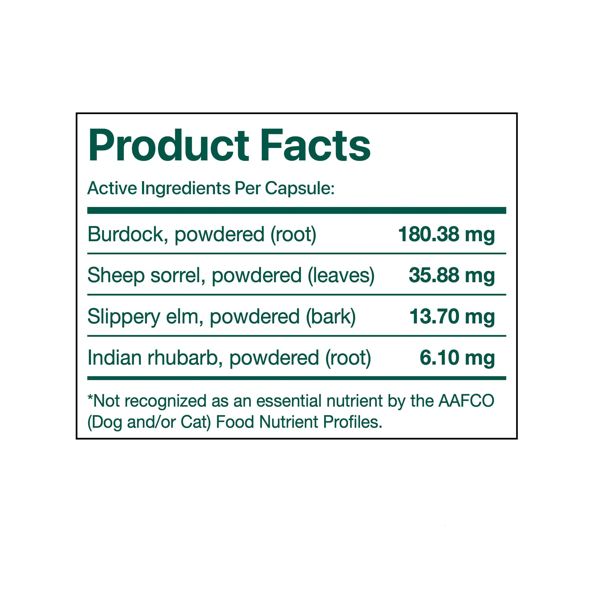 Essiac Pets packaging display features 60-capsule supply for continuity.