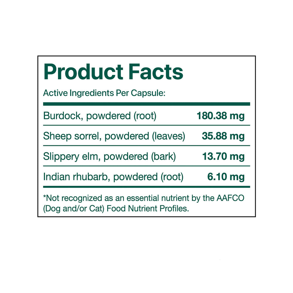 Essiac Pets packaging display features 60-capsule supply for continuity.
