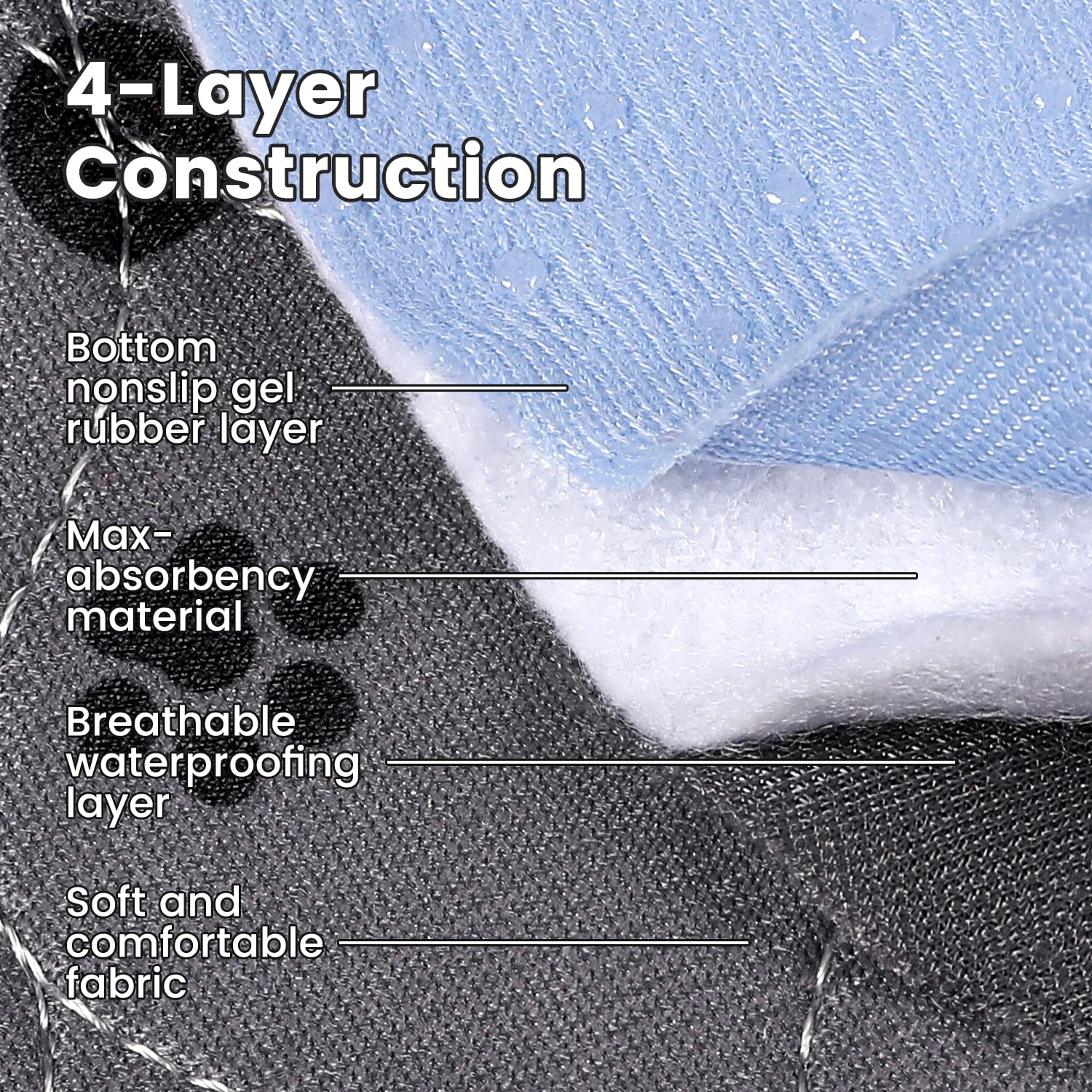 ESWIN waterproof TPU layer prevents leaks and protects surfaces.