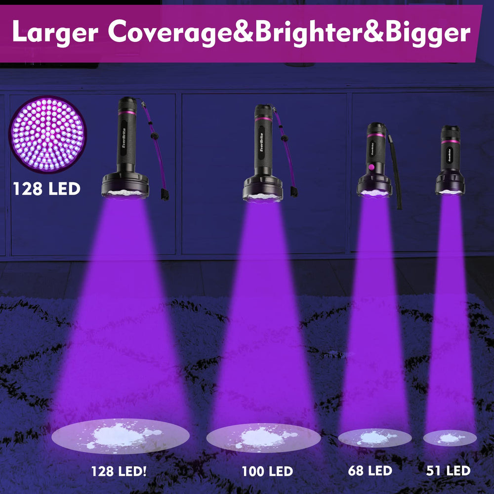 EverBrite UV flashlight is compact and portable for travel and home use.