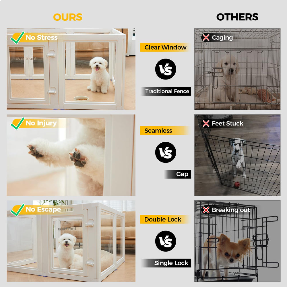 Everfront clear acrylic panels close-up highlighting transparent design for less stressful pet supervision.