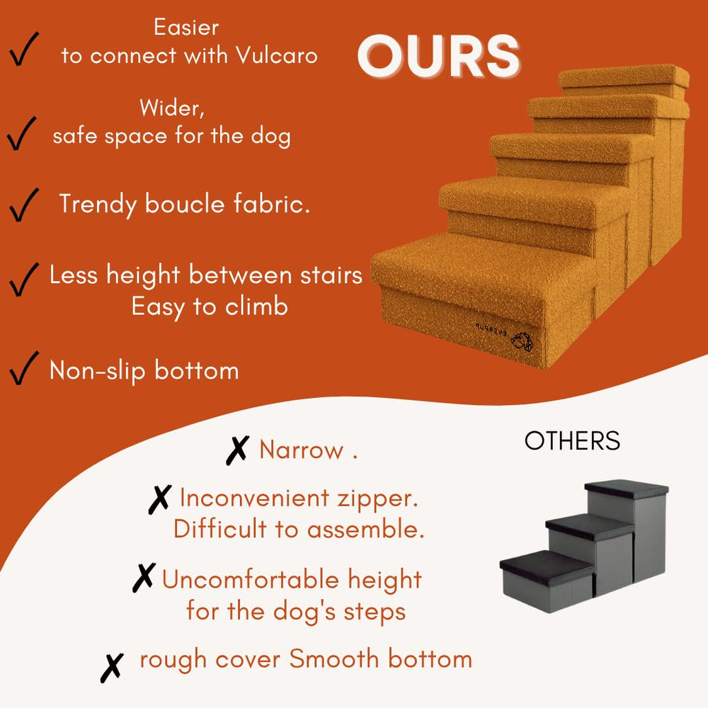 EverPUP folded stairs storage compact for easy stowing.