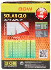 Exo Terra Solar Glo heat-infrared highlights warmth alongside daylight-like visuals.