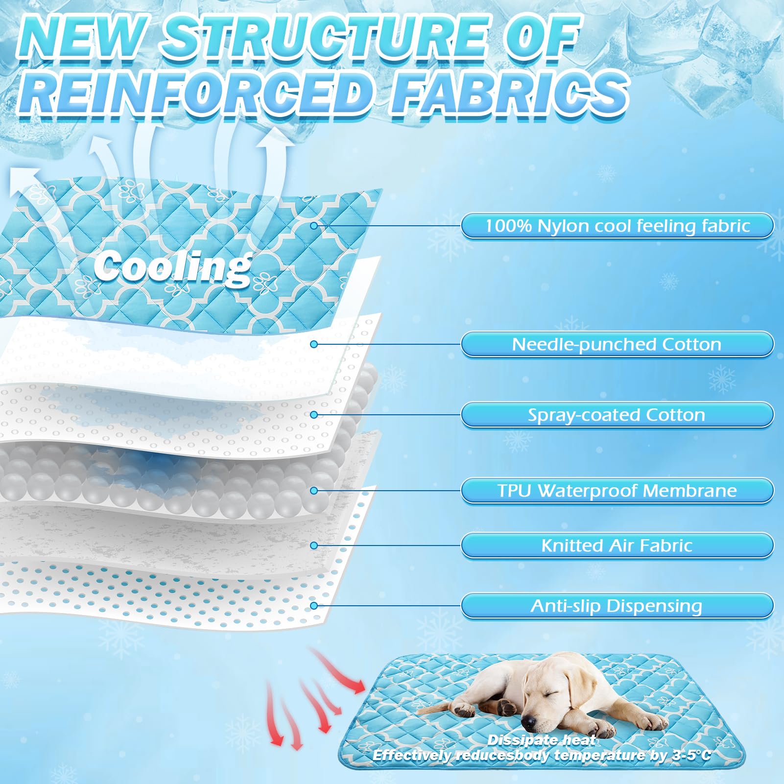 EXPAWLORER dog cooling mat non-slip bottom prevents slipping during active use
