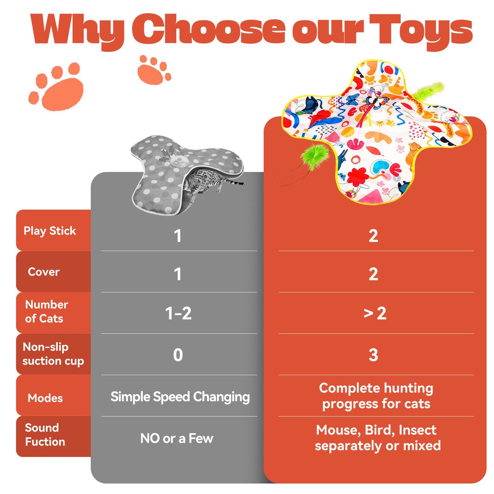 EXPBSYOU rechargeable battery delivers 8-10 hours of play