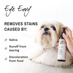 Eye Envy beard stain remover spray bottle back view shows natural, safe stain lifting formula.