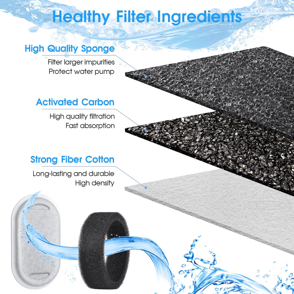 Eyehoce cat fountain compatibility fits multiple stainless steel models