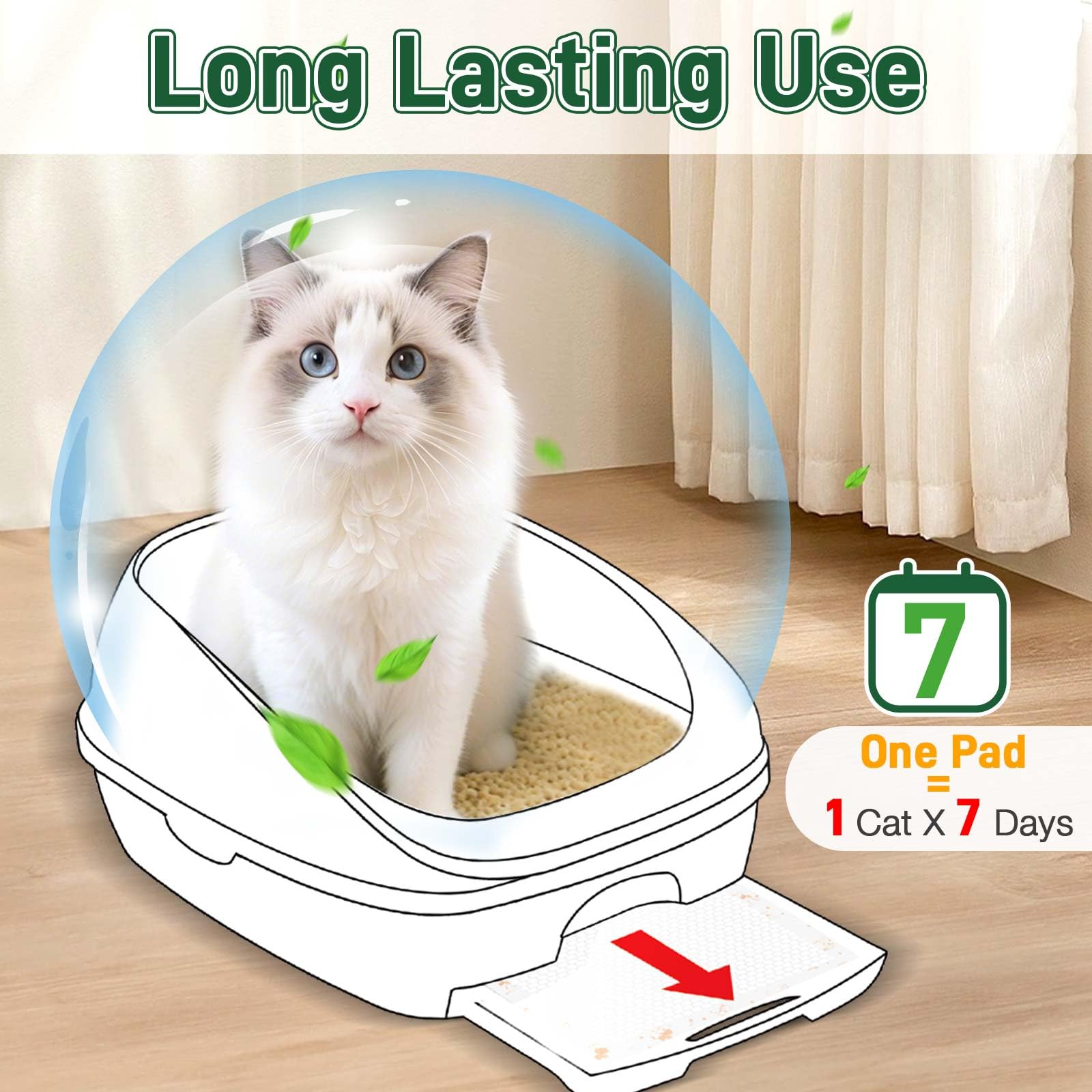 Eyssu leak guard with waterproof backing keeps the litter area clean.