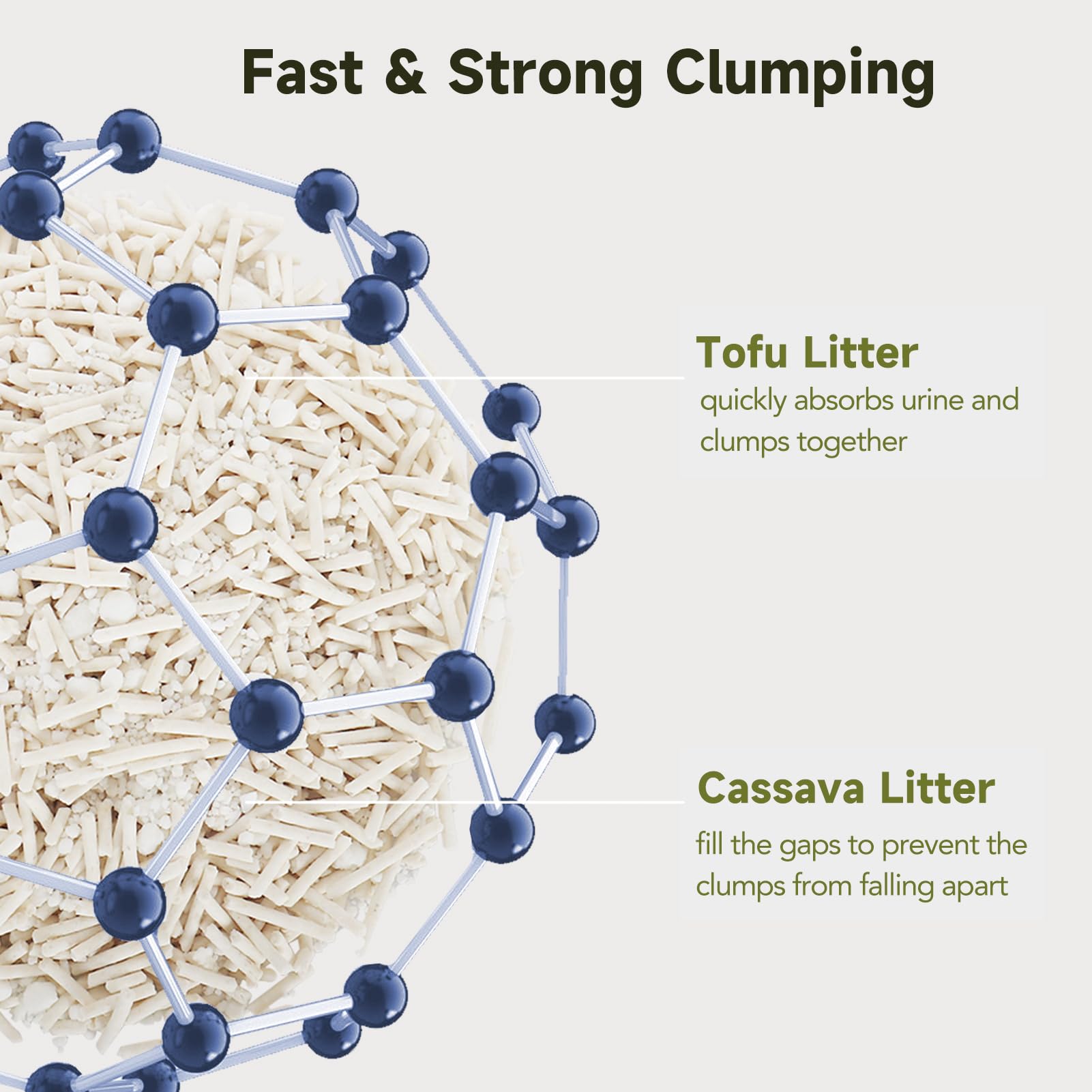EZSKUUP natural-plant-material-cassava close-up emphasizes plant-based ingredients for safety