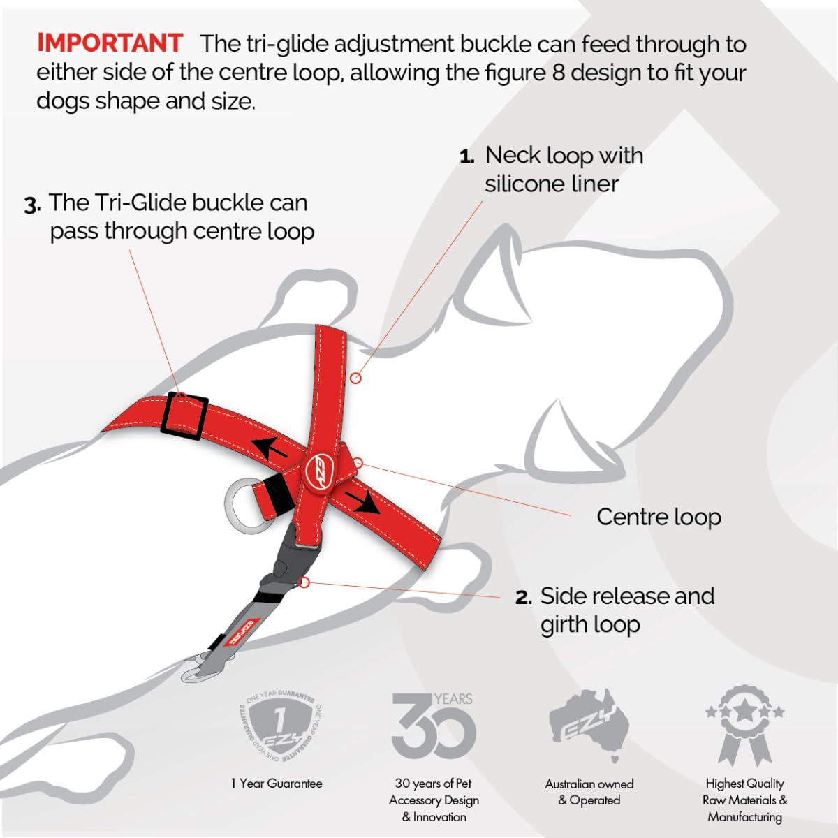 EzyDog Crosscheck soft neck liner reduces irritation during long wear