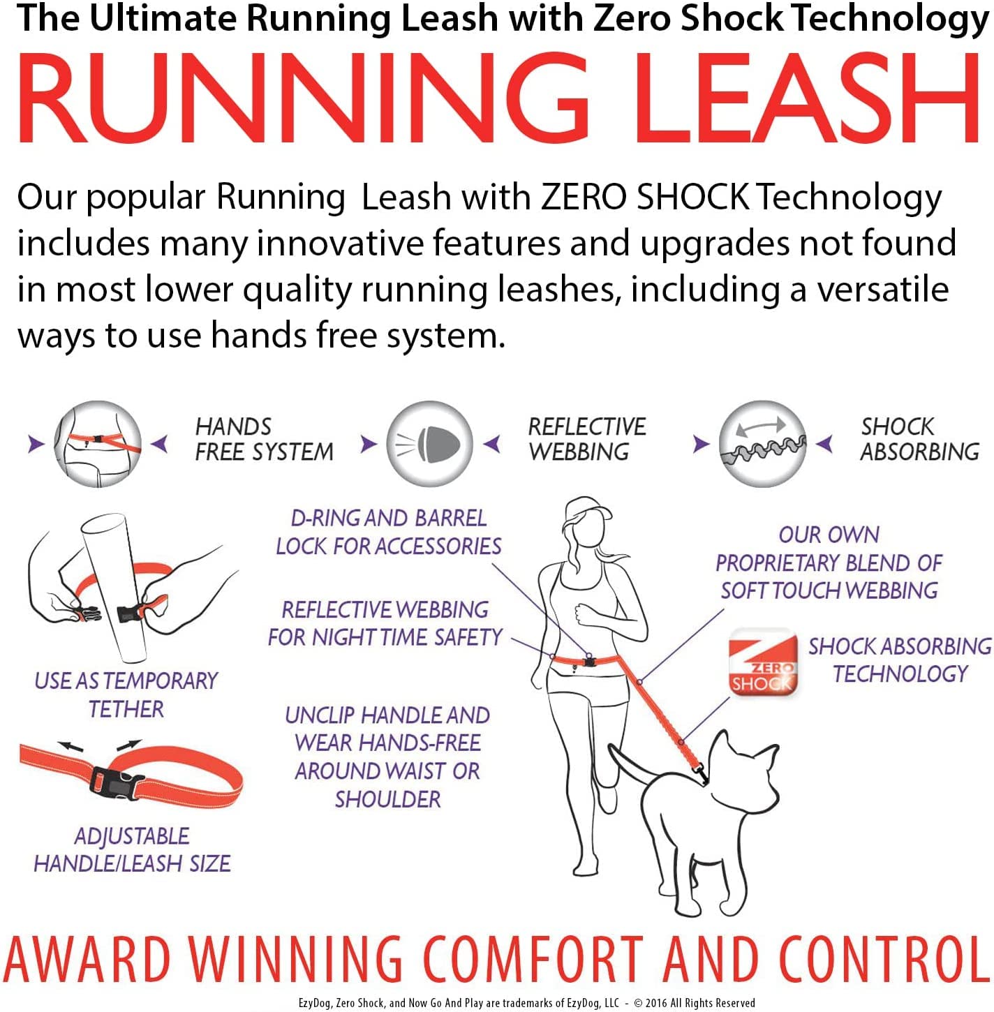 EzyDog Road Runner neoprene handle adds comfort on long sessions.