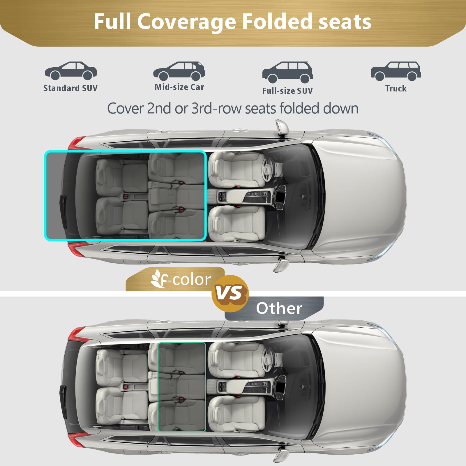 F-color non-slip backing detail prevents shifting on bumps