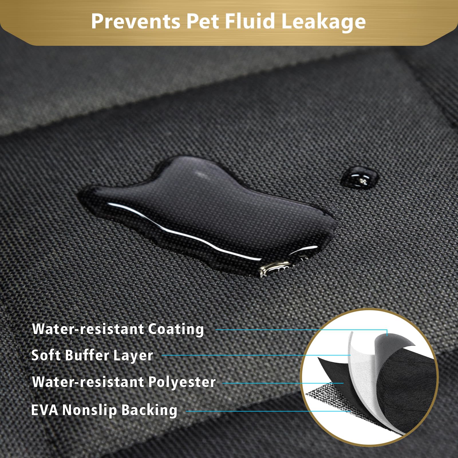 F-color SUV dog cargo mat quickly installs with buckles