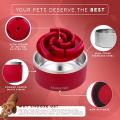 FAHRMOSIS slow-feeder-insert slows eating for better portion control