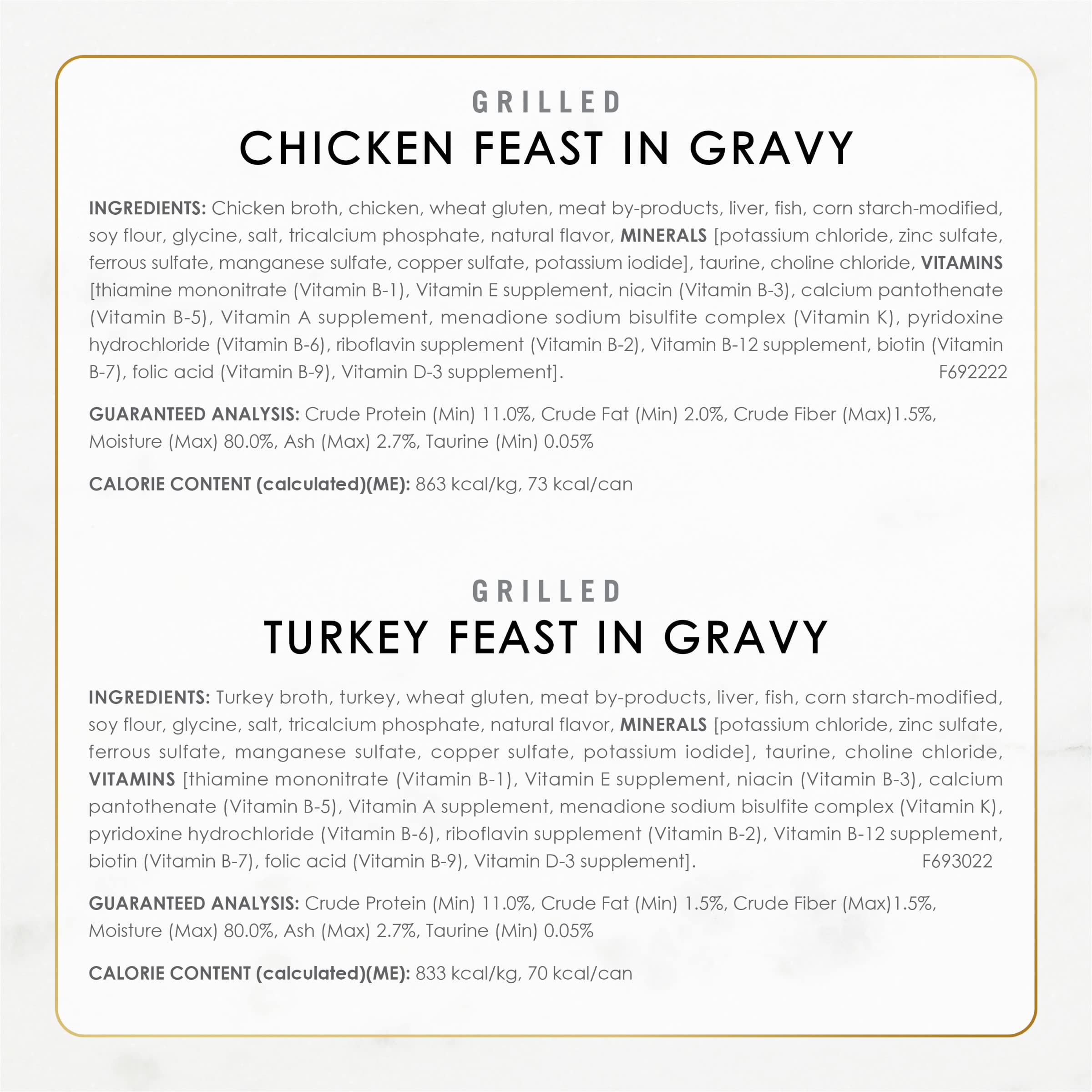 Fancy Feast Grilled ingredients notice closeup—real poultry or beef emphasis
