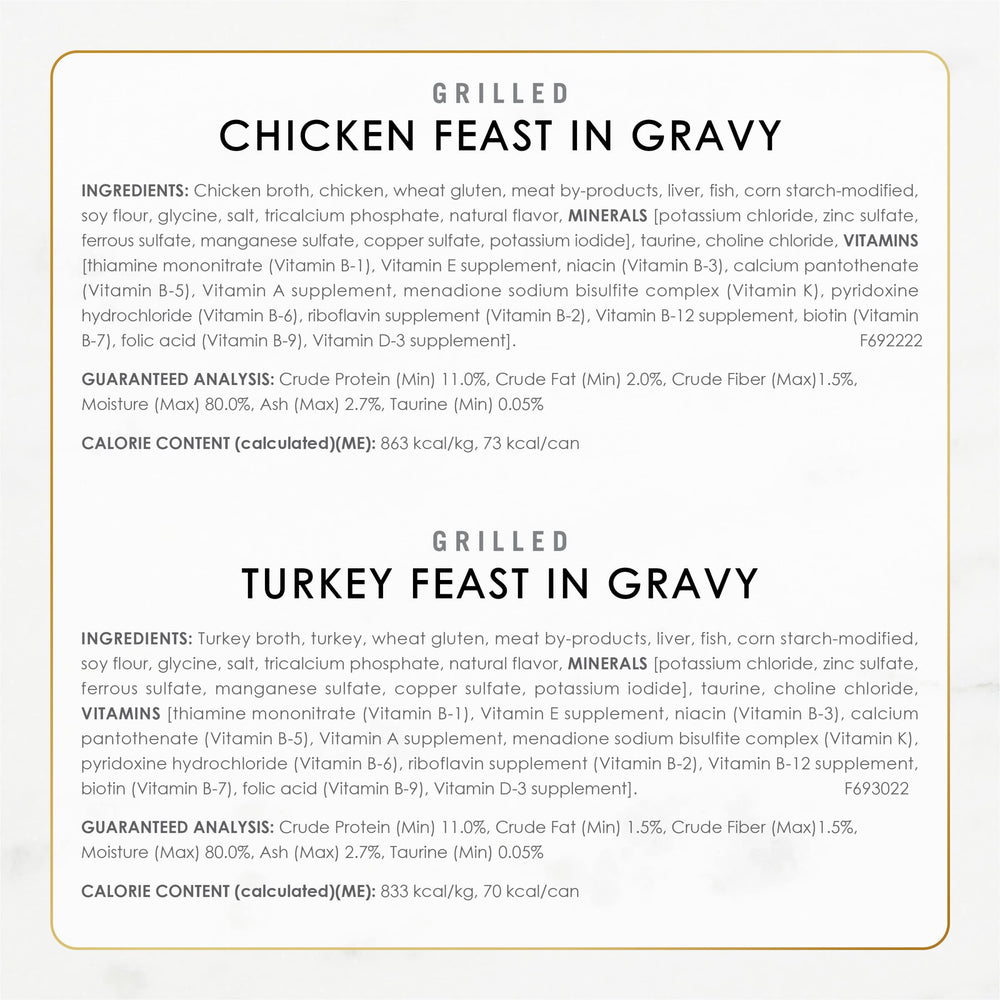 Fancy Feast Grilled ingredients notice closeup—real poultry or beef emphasis