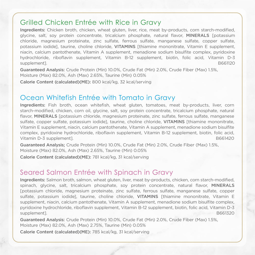 Fancy Feast Plate-ready serving close-up highlights gourmet textures for cats.