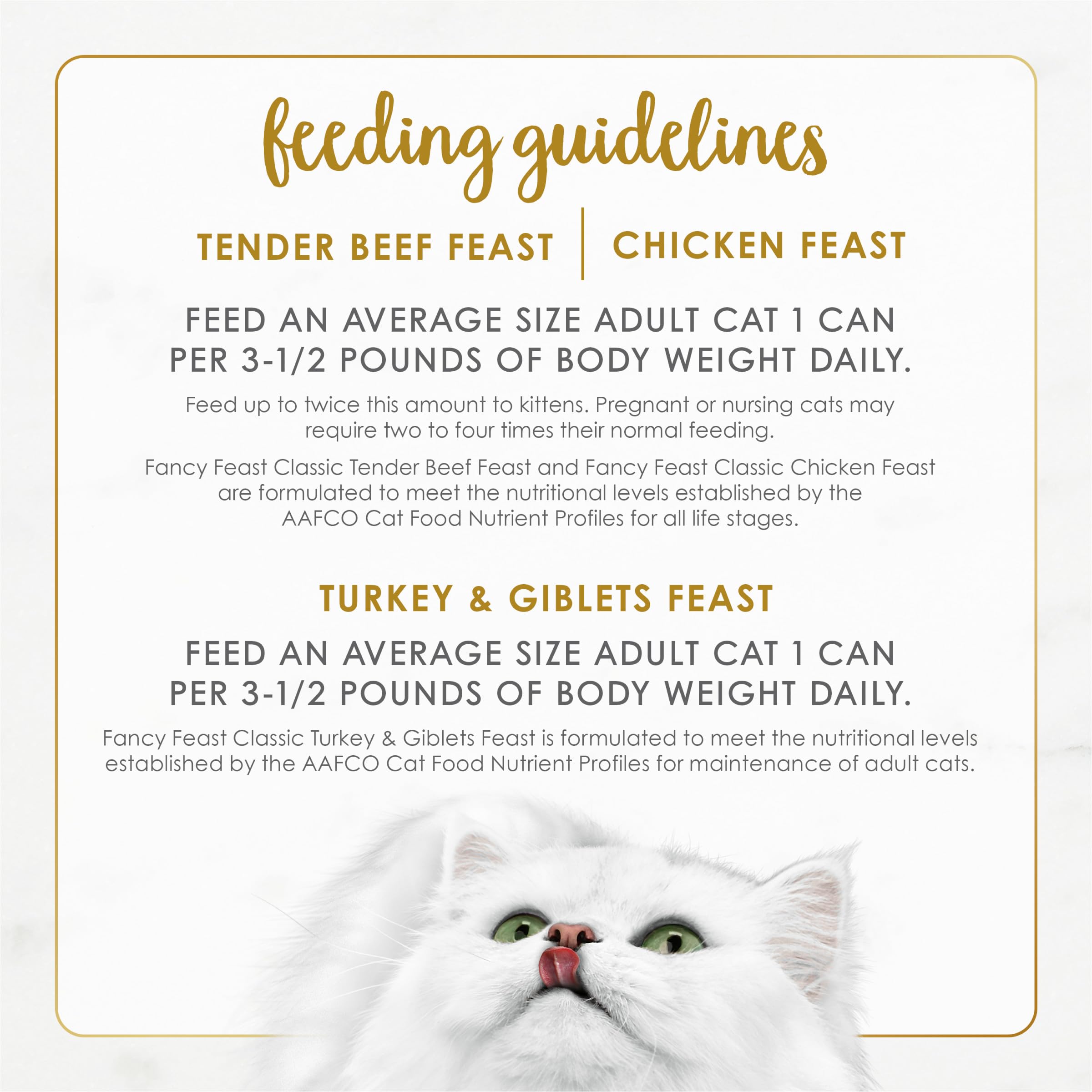 Fancy Feast Poultry and Beef Pate Collection designed for adult cats' balanced meals.