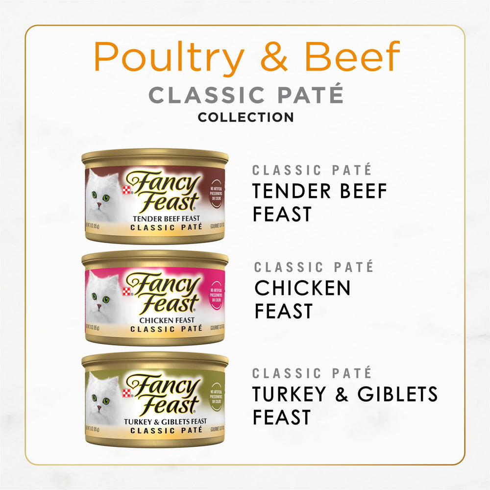 Fancy Feast Poultry and Beef Pate Collection served in a bowl shows appealing texture for nibbling.