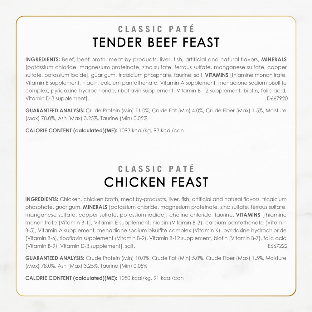 Fancy Feast Poultry and Beef Pate Collection silky pate texture with smooth appeal.