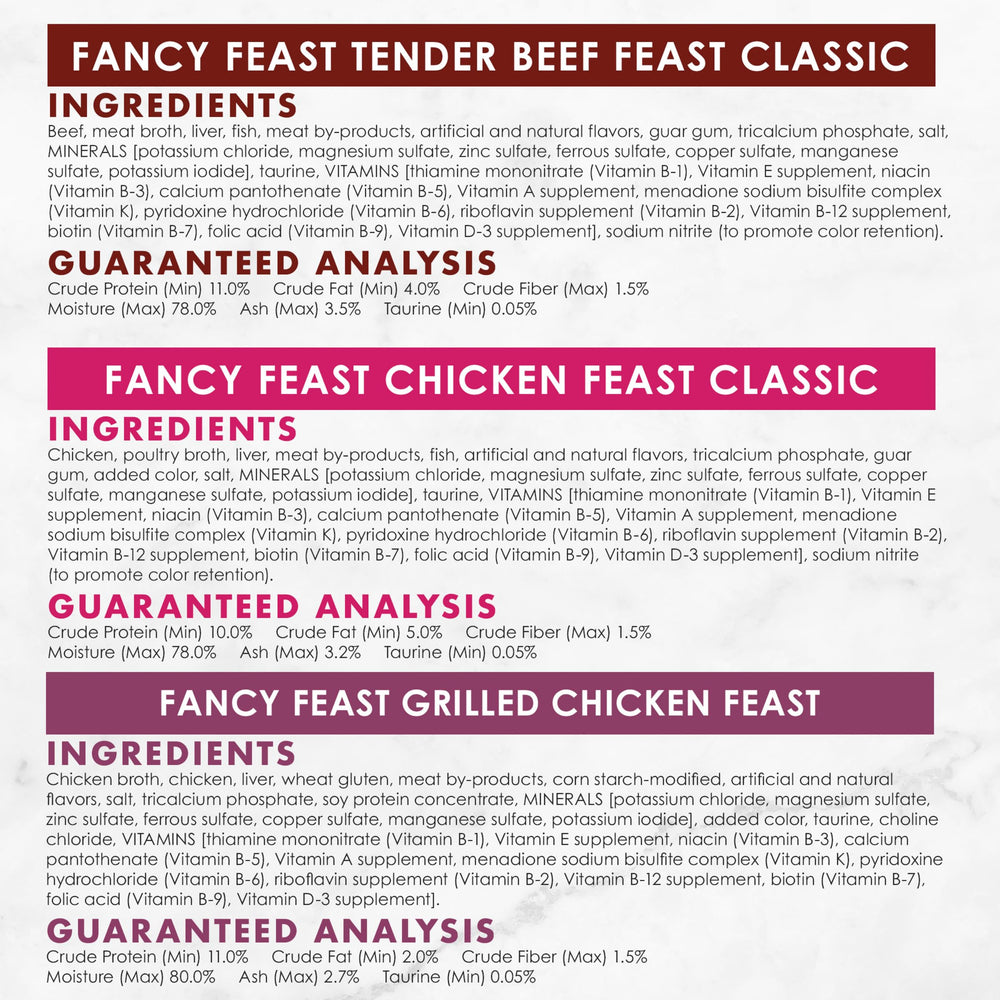 Fancy Feast pull-tab cans—convenient packaging for quick, on-the-go meals.
