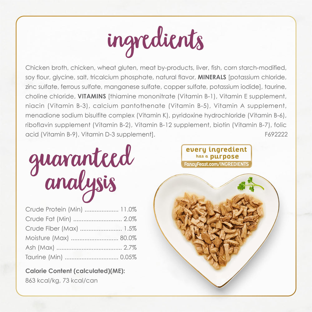 Fancy Feast real-chicken-ingredients image conveys high-quality protein in every serving.