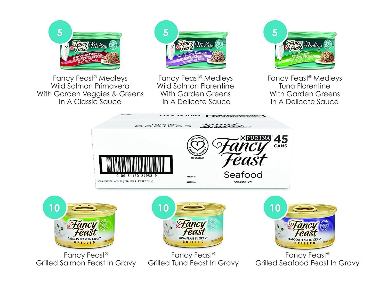 Close up of Fancy Feast seafood collection packaging on a surface
