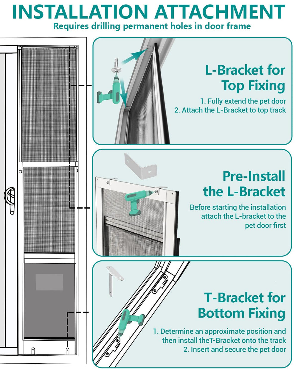 Fantrek extra large dog door weatherproof panel helps block drafts when needed