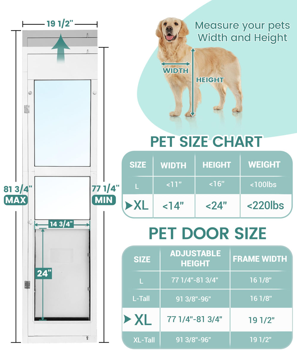Fantrek XL dog door frame closeup highlights rugged aluminum construction