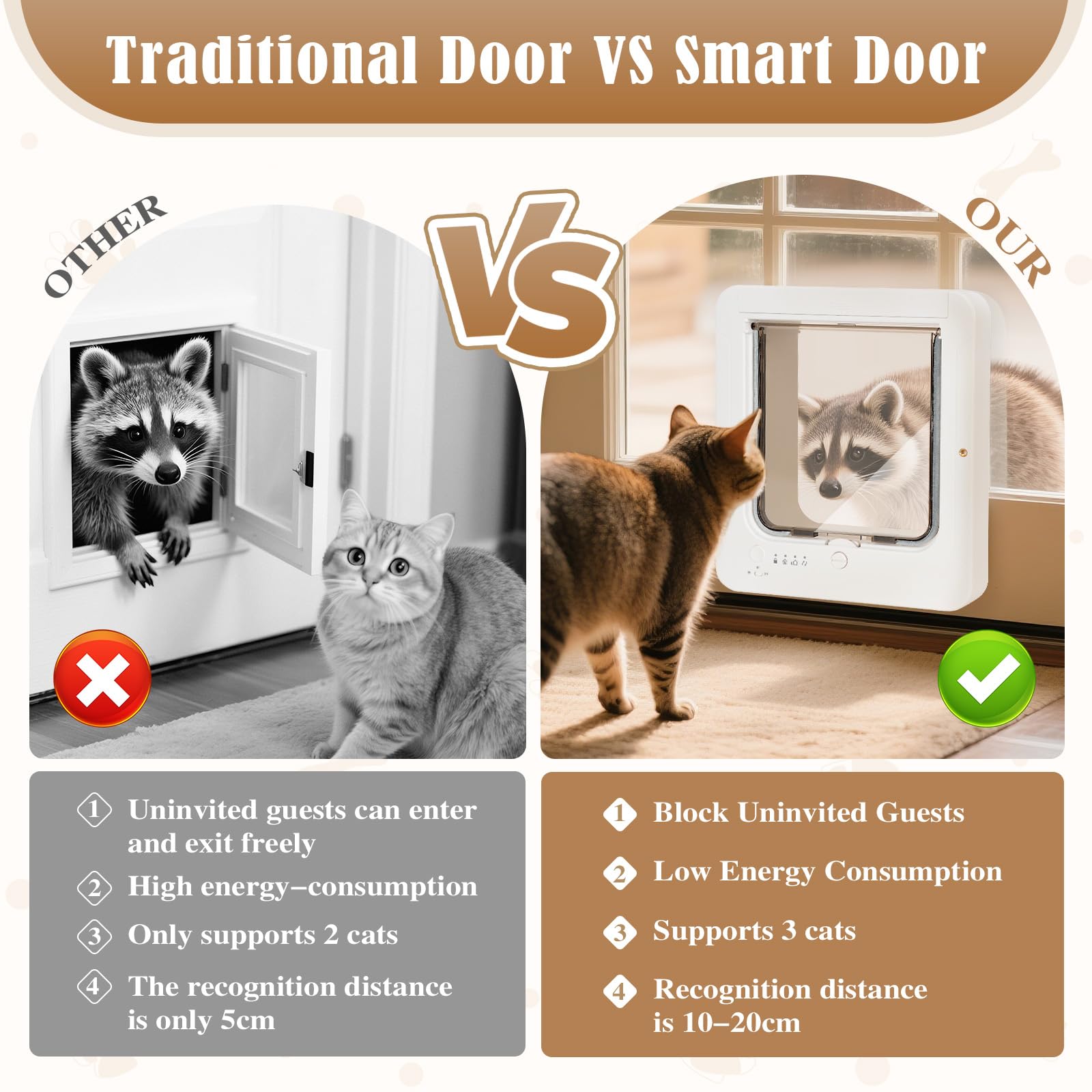Fantspati four-way lock modes illustrate open, closed, and containment options.
