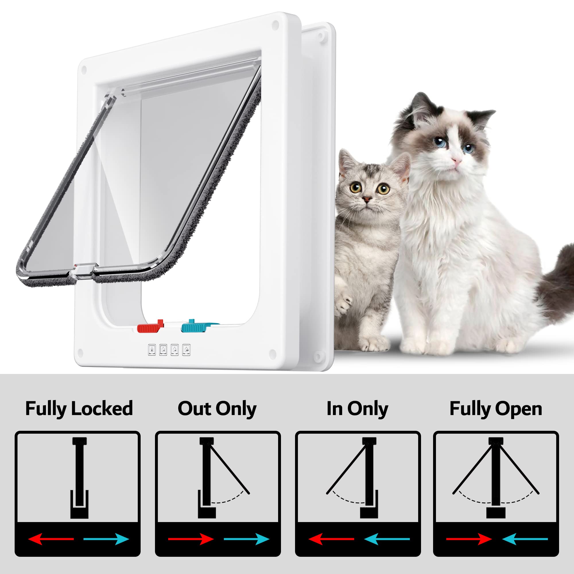 Farever Extra Large Cat Door installation instructions ease setup in minutes