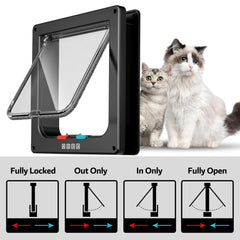 Farever extra-large cat door interior side highlights smooth ABS surface for frequent use