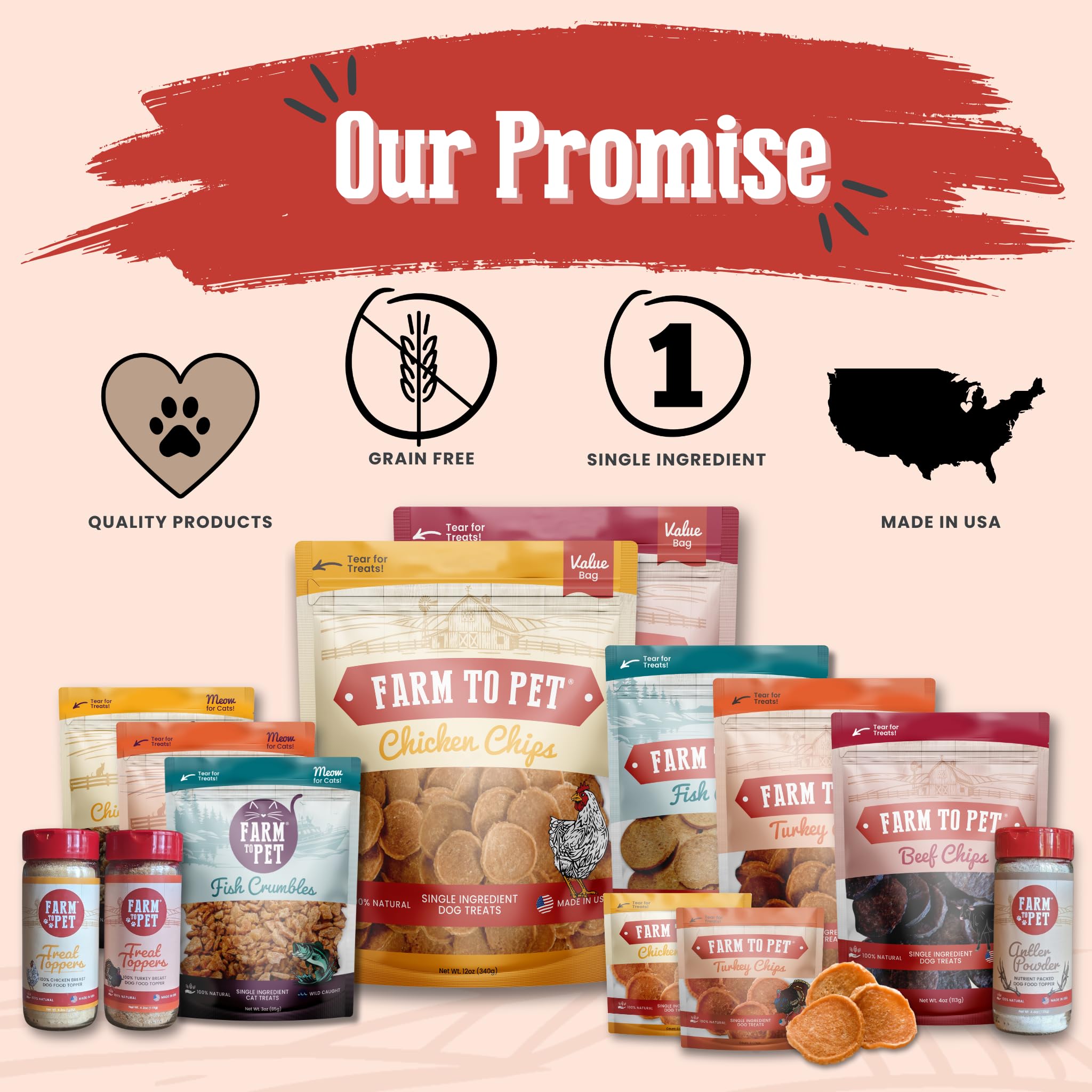 Farm To Pet dog training treats reward image suggests bite-sized, high-protein bites for effective training.