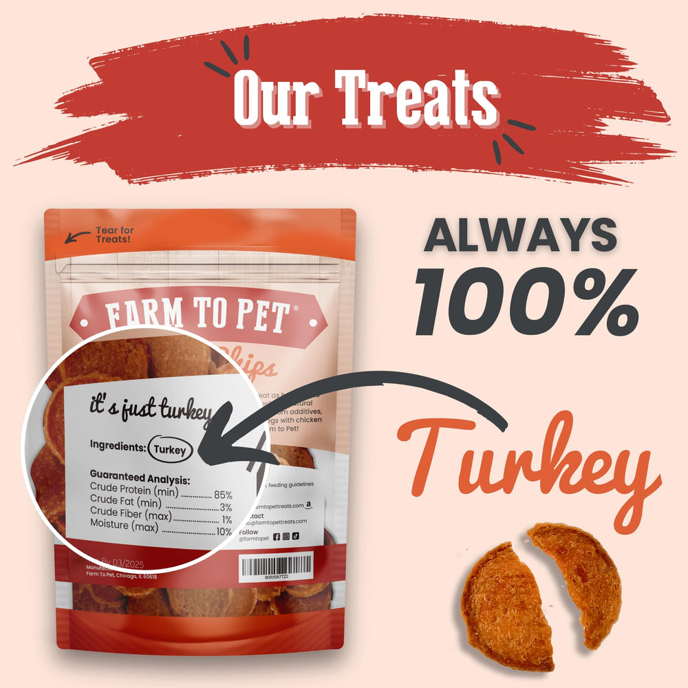 Farm To Pet dog training treats turkey chip close-up emphasizing single-ingredient purity for puppies.