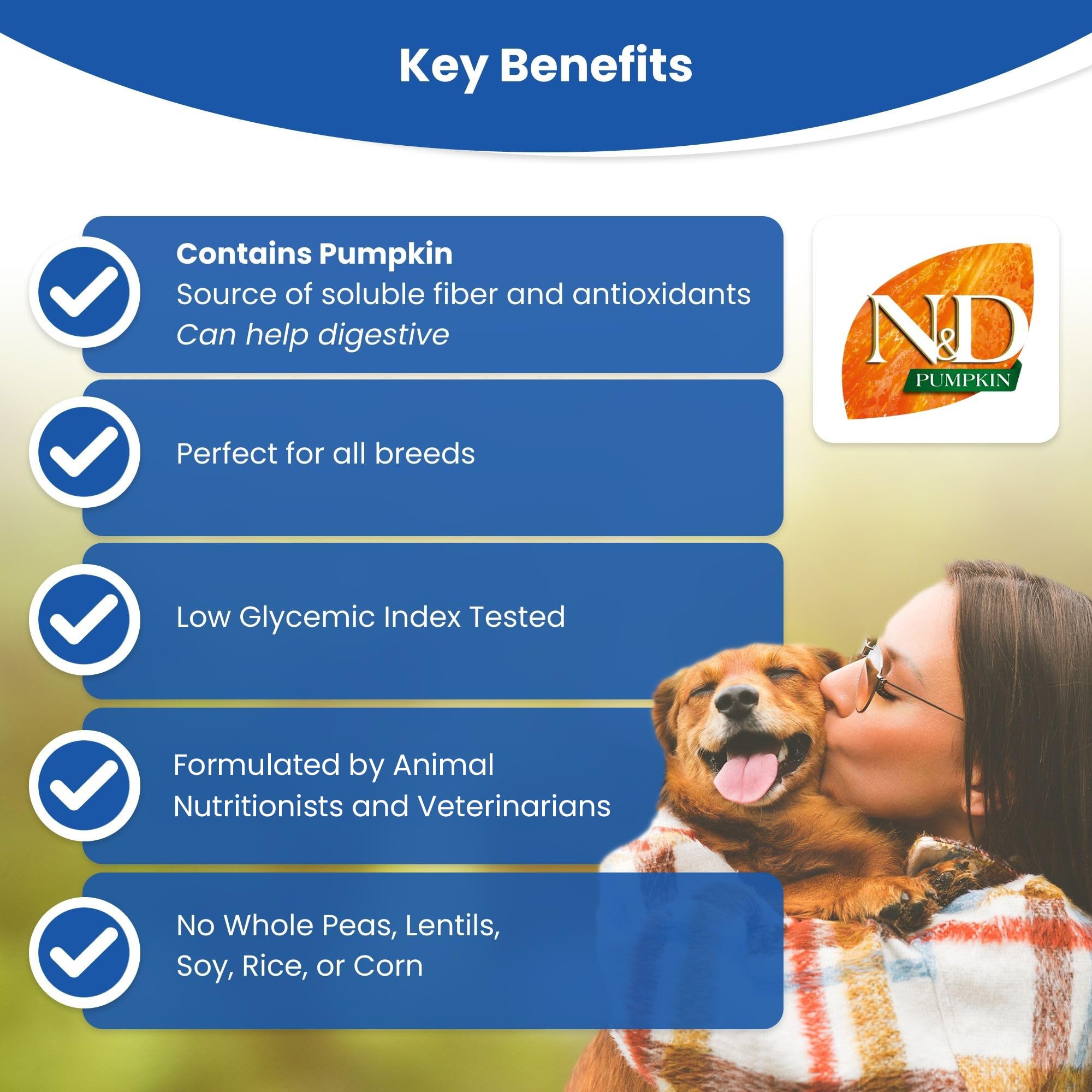 Farmina Dry Mini Puppy packaging label side showing nutrition details