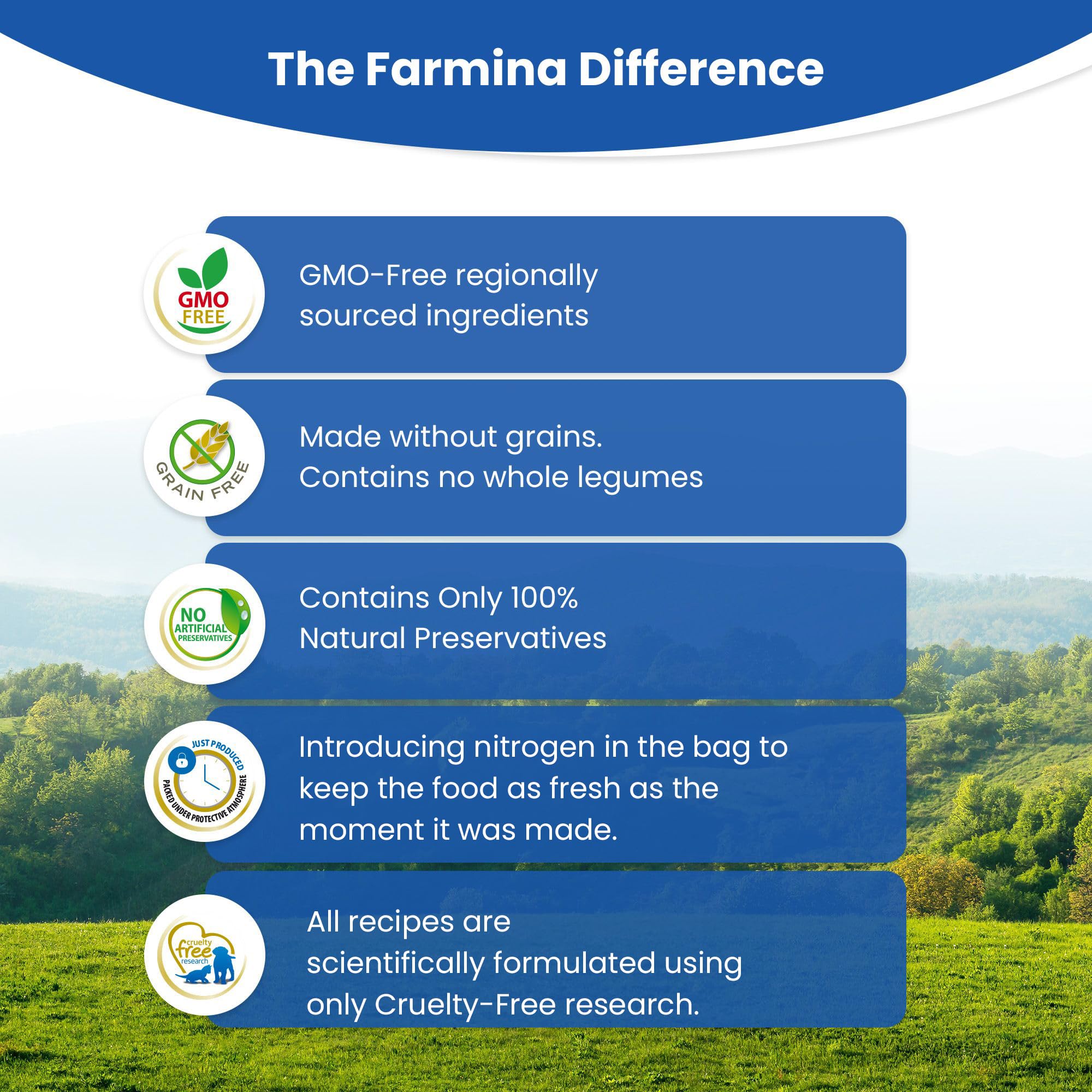 Farmina ingredients visual featuring chicken, pomegranate and plant fibers.