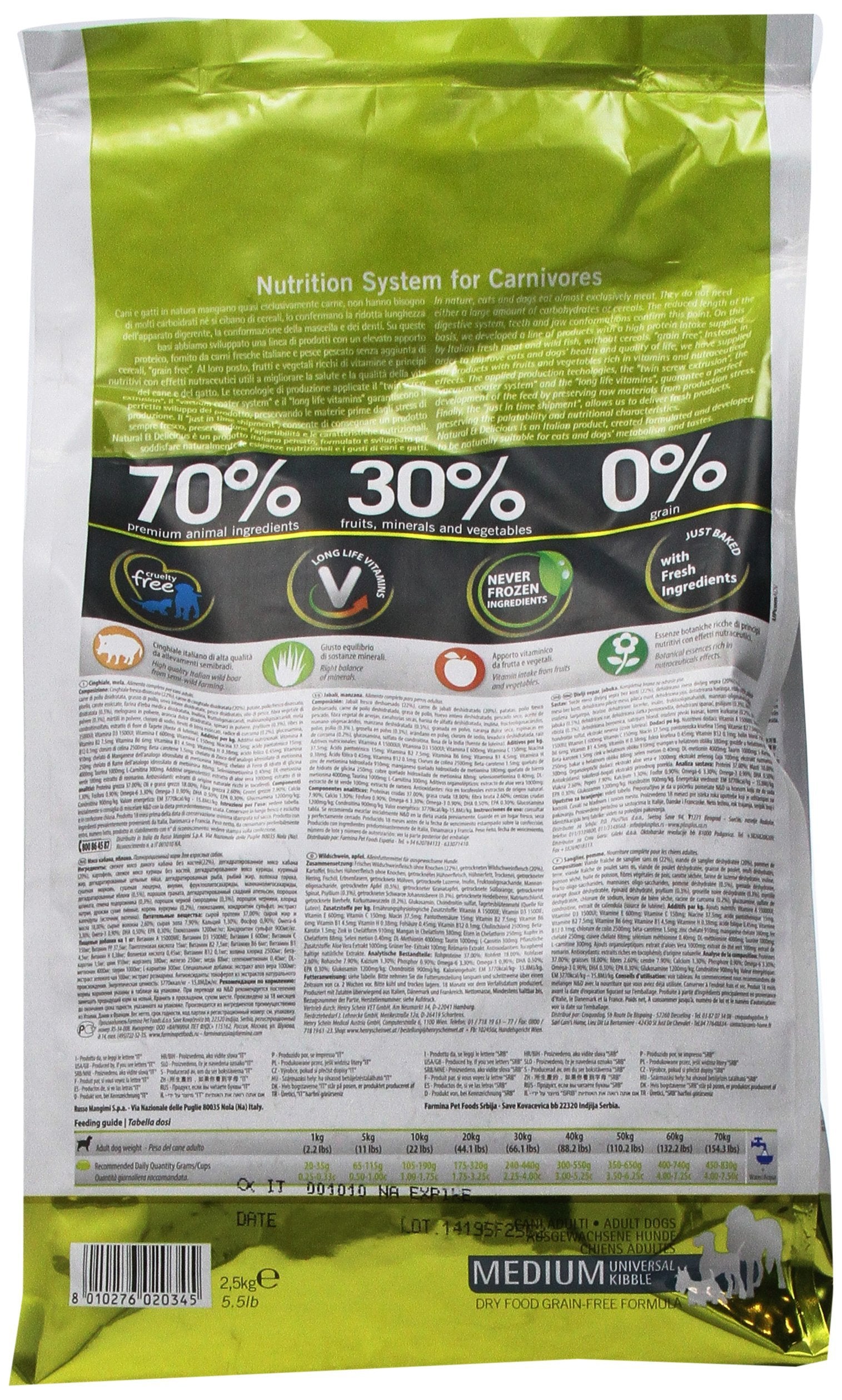 Farmina N&D Wild Boar kibble close-up highlighting high-protein grain-free formula