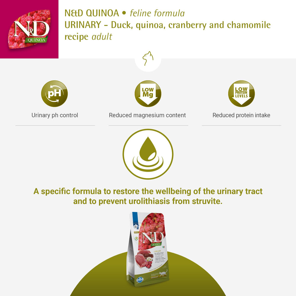 Farmina N D Quinoa Urinary Duck Formula duck protein image communicates flavorful protein rich meal