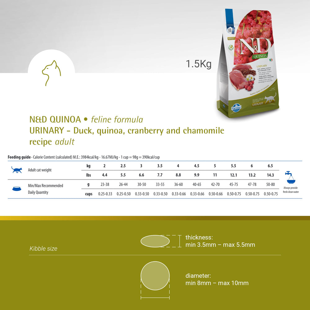 Farmina N D Quinoa Urinary Duck Formula gluten free label supports dietary flexibility